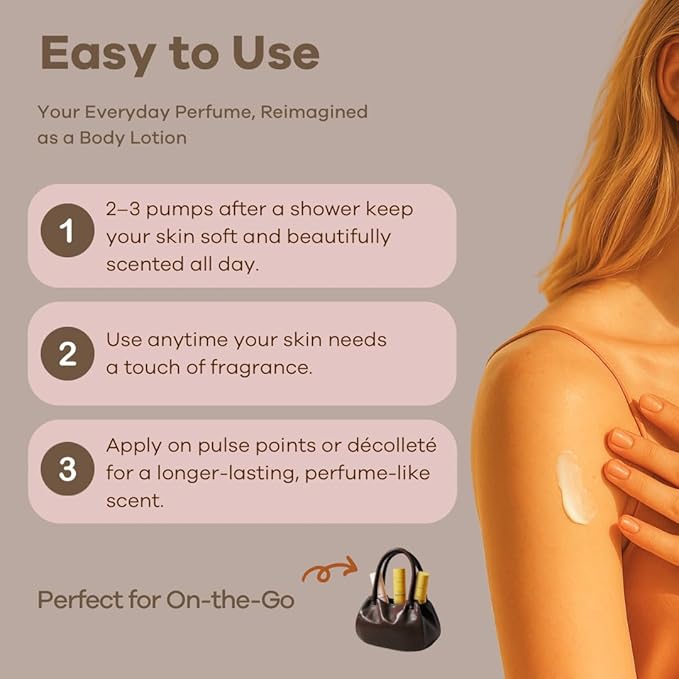 Korean Perfume Radiant Body Lotion Sunny Fig | Golden Fruity Notes with Bright Citrus | Clean Beauty, Niacinamide Care & Long-Lasting Softness (5.07 fl oz)