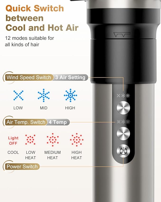 7MAGIC Hair Dryer Brush & 6 in 1 Hair Styler, Silver, 110 Volts, 1200 Watts, Ionic Technology, Fast Drying, Multi Styler for Straight, Wavy, Curly, and Coily Hair