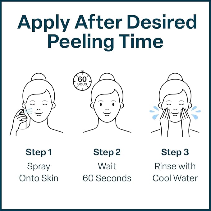 QRxLabs 70% Glycolic Acid Gel Peel & Neutralizer Set - Professional-grade skincare for acne, wrinkles, collagen boost - 1 fl oz & 2 fl oz bottles