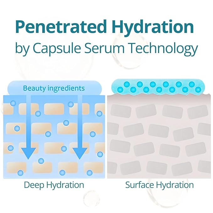 Lululun 14 Sheet Anti Aging Face Mask Sheets, Organic Face Masks Skincare & Daily Face Mask for Women & Men with Rose Extract, Collagen Peptides, Squalene& Ceramides by Japanese Skincare, PRECIOUS DUO