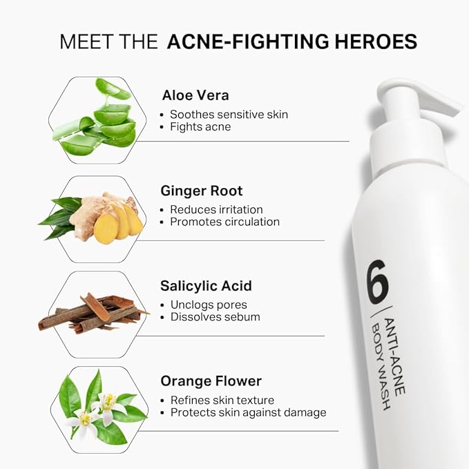 Y'OUR Acne Clearing Body Wash | Gentle & Non-Drying Salicylic Acid Formula | For All-Over Body Use - Smooths Texture & Evens Tone | Clears Bacne & Breakouts for Women + Men, Paraben & Sulfate Free