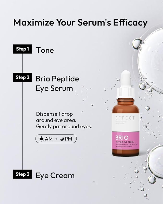 Brio Peptide Eye Serum, Dark Circle & Puffiness Treatment with Haloxyl, Eyeliss & SYN-COLL, Under Eye Serum for Wrinkles, Bags, Tired Eyes - Brightening, Firming, Hydrating - 1 Fl Oz