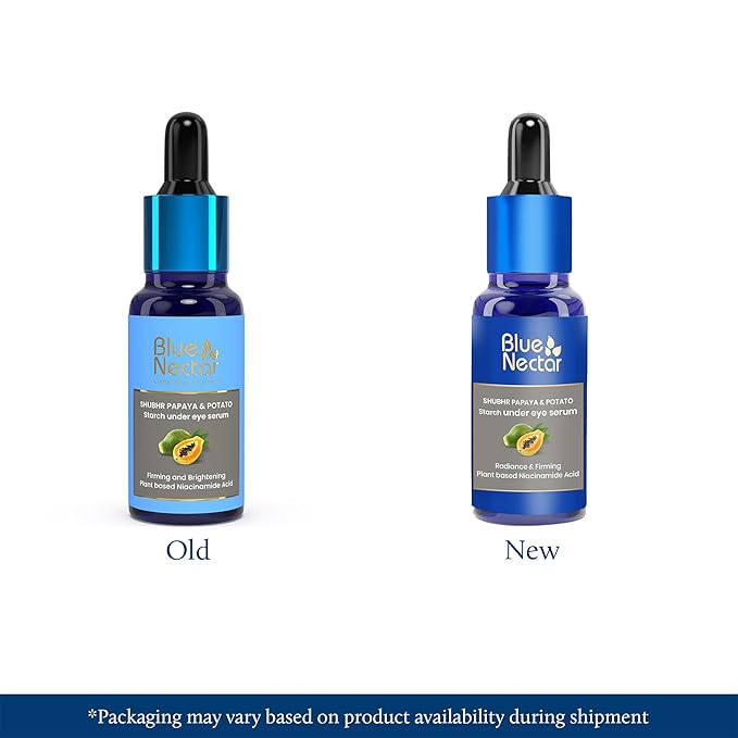 Blue Nectar Under Eye Serum with Plant-Based Niacinamide from Potato Starch & Papaya | Dark Circles Serum with Advance Skin Firming Formula for Eyes Puffiness (17 Herbs, 1Fl OZ)