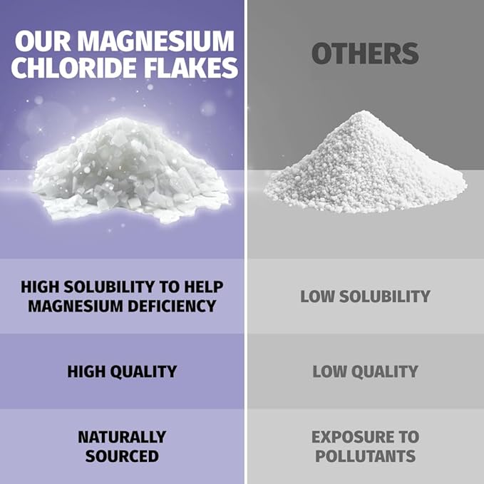 Coach Soak Recovery Bath Soak - Alternative to Epsom Salt Bath Soak - Fast-Absorbing Pure Magnesium Flakes & Dead Sea Salt with 21 Minerals, Bath Salts & Essential Oils - 3 lb, Calming Lavender