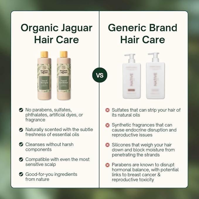 Organic Jaguar Natural Shampoo for Hair Care, Sulfate Free Shampoo with Castor Oil, Jasmine, Glycerin, Aloe Vera & Mild Thickening Agent, Dry to Color Treated to All Hair, 13.5 fl oz