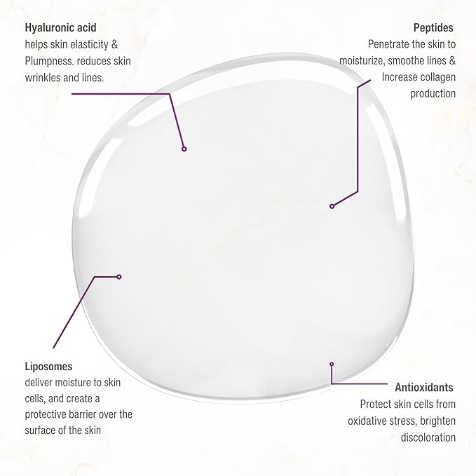 Wilma Schumann Eye Contour Revitalizing Serum, Eye Serum for Wrinkles, 8 oz