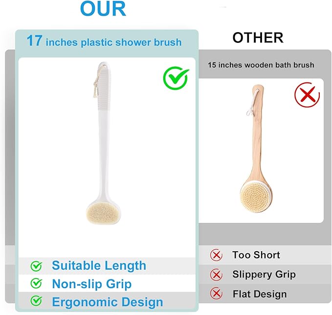 VANZAVANZU Back Scrubber for Shower, Bath Brush with 17-Inch Long Anti-Slip Handle, Wet and Dry Brushing Body Brush for Body Cleansing, Back Brush for Men and Women (White)