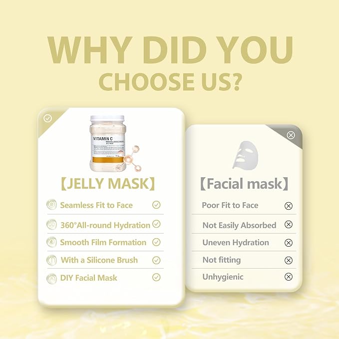 Jelly Mask for Facials, Hydrating & Moisturizing Peel-Off Rubber Gel Face Mask, Skin Care for Deep Hydration & Glow, 23 Fl Oz Jar, Professional Spa Use for All Skin Types with VC essence