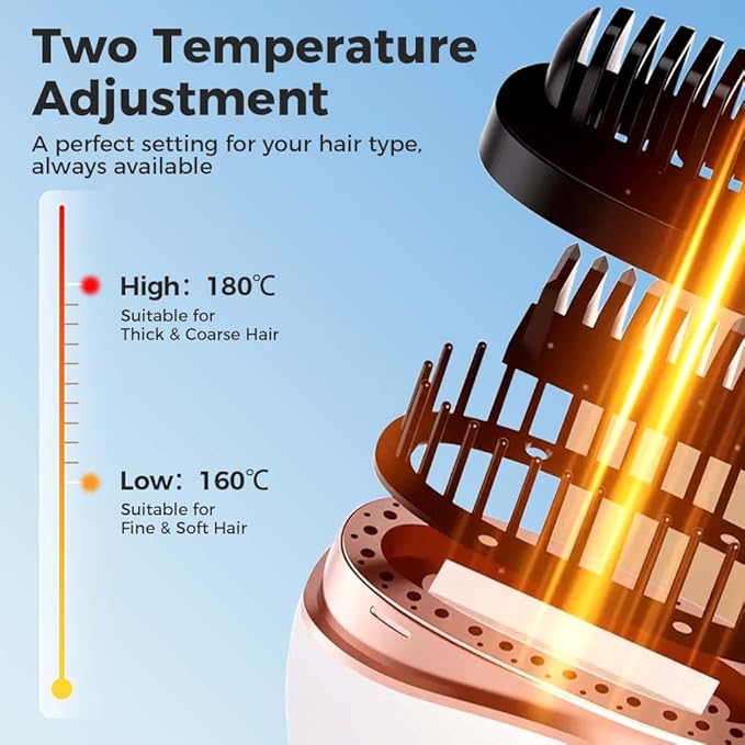 Mini Straightener,Portable Fast Heating Hair Straightener Comb with Mirror,Wireless 2-in-1 Hairs Dressing Combs for Home Travel Gift,Straight Hair Comb with 3 Adjustable Temperatures (White)