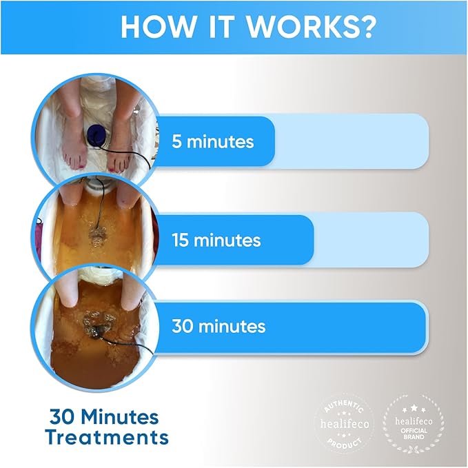 Ionic Foot Spa by Healifeco – Ion Foot Bath Detox Machine - For Toxins, Heavy Metals & Free Radicals – Activates 2,000 Foot Detox Nodes – Easy 30-Min Home Detox – 90,000+ Happy Users Trust It