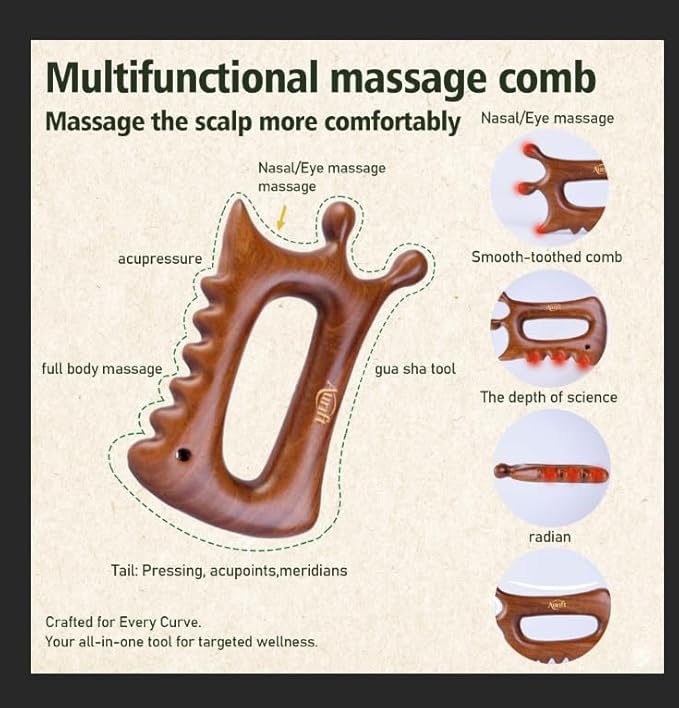 Gua Sha Tool for Face & Body – 6 in 1 Natural King Wood - Lymphatic Drainage, Skin Firming, Puffiness Care, Neck Massage,Muscle Relief - Home Self Care, Wonderful Gifts Packing for Mum Wife Friend