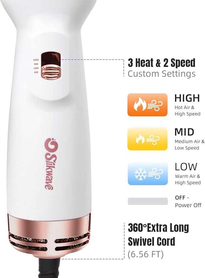 Hair Dryer Brush Blow Dryer Brush 4 in 1, 2 Inch Hot Air Brush for Hair Drying & Styling | Ionic Oval Barrel for Smooth, Frizz-Free Volume Blowout, Dual Voltage Lightweight Travel Hair Dryer Brush