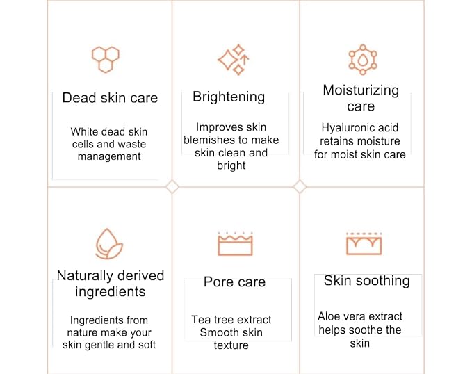 ROKKISS Tea Tree Peeling Gel (4.1fl oz) - Gentle Exfoliating Gel for Face & Body with Natural Cellulose, Remove Impurities for Smooth Skin, Korean Skin Care. Cica, Licorice & Aloe Vera Extracts.