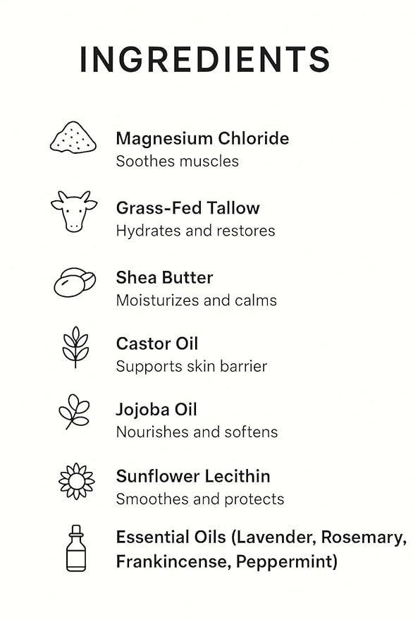 Magnesium Bliss Lotion – Magnesium Muscle Relief Lotion with Grass-Fed Tallow, Castor Oil & Shea Butter – Natural Hydrating Magnesium Cream for Sleep, Relaxation & Daily Skincare
