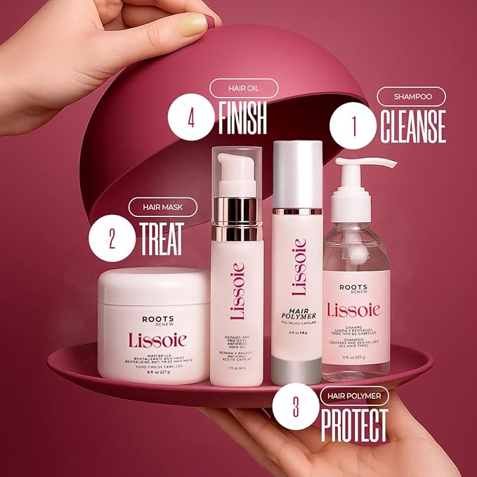 Revitalizing Anti-Frizz Hair Mask 8 fl oz | Deep Conditioner for Dry Damaged Color-Treated Hair | Collagen, Keratin & Coconut Oil | UV Shield | Sulfate-Free, Paraben-Free, Cruelty-Free