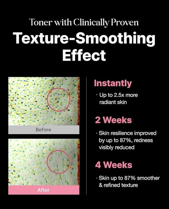 Delere Caviar AHA 3% Glow Toner | Korean Collagen Exfoliating Toner | Korean Exfoliator for Radiance, Collagen Skin Care, 250ml