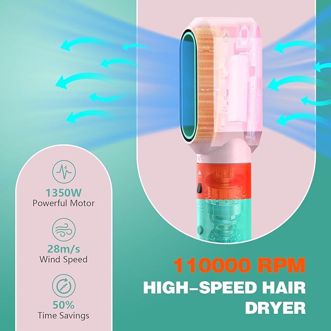 Blow Dryer Brush 6-in-1, Professional Hot Air Styler with Negative Ion, 110000RPM High-Speed Auto-Curlers Hair Styler-Fast Drying, Hot Air Brushes for Curling Volumizing Straightening No Heat Damage