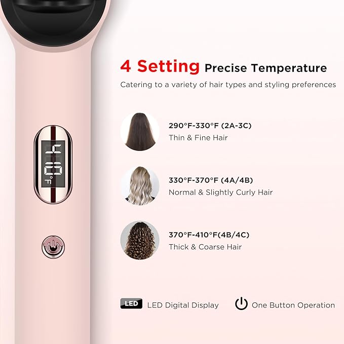 Prizm Hair Straightener Brush, 20s Fast Heating, Negative Ions Hair Straightening Brush with Less Frizz, 4 Temp Settings & LED Display, Anti-Scald Design, Gift for Women, Dual Voltage, Pink