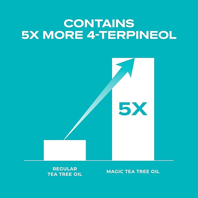 – Magic Tea Tree Oil for Face, Clarifying Facial Oil for Oily & Sensitive Skin, Lightweight Daily Care with Tea Tree, Skin-Balancing Vegan Korean Skincare, 0.7 fl oz