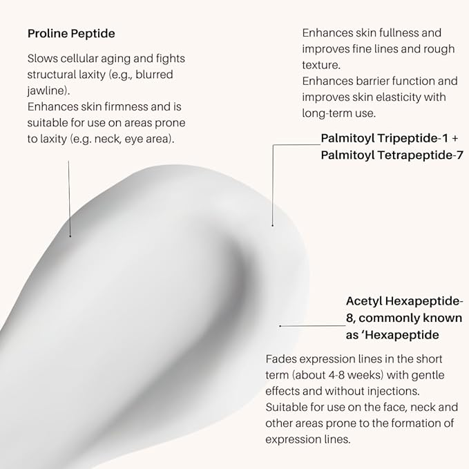 Anti-Aging Lifting & Firming Cream – 1.7 fl oz / 50 ml – Hydrating & Tightening for All Skin Types – Paraben-Free, Fragrance-Free, BHA-Free