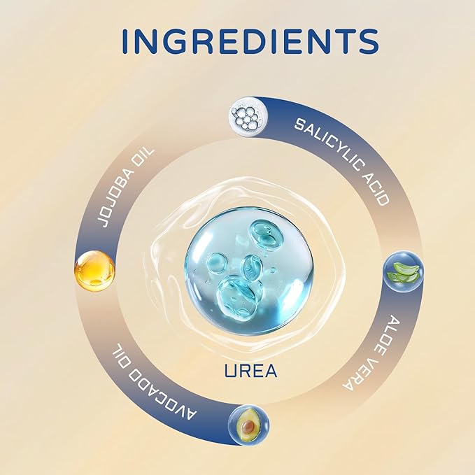 2.65 oz - 60% Urea with 2% Salicylic Acid Foot Hand Cream Stick - for Calluses Dry Hands, Elbows, Knees, Feet & Heels, 60 Percent Urea Lotion for Feet Maximum Strength - Hydrates & Softens Dry Skin