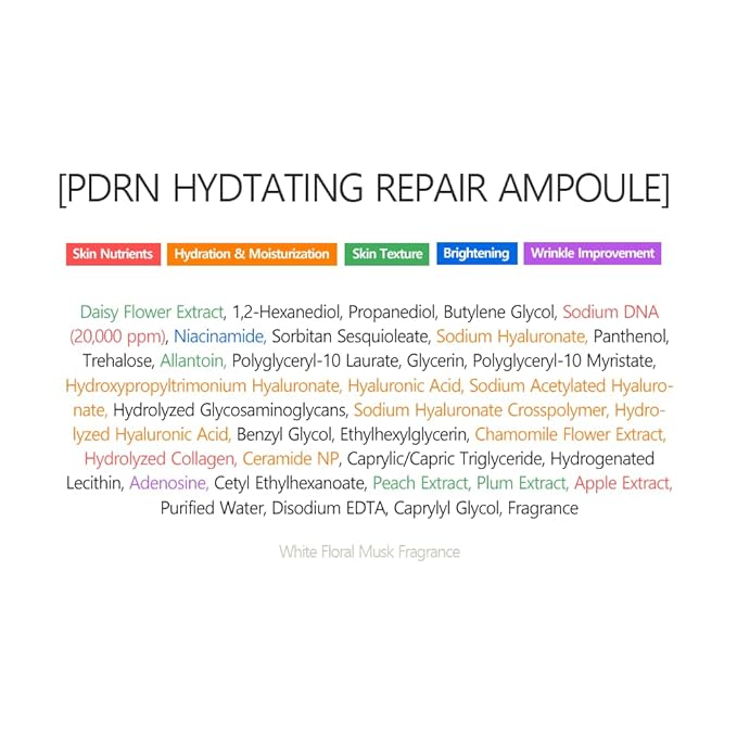 Swanicoco PDRN Hydrating Repair Ampoule Serum Powerful Anti Aging Face and Neck for Skin Turnover Skin Regeneration Wound Healing Korean Skincare, Christmas, Stocking Stuffer 30ml 1Fl Oz