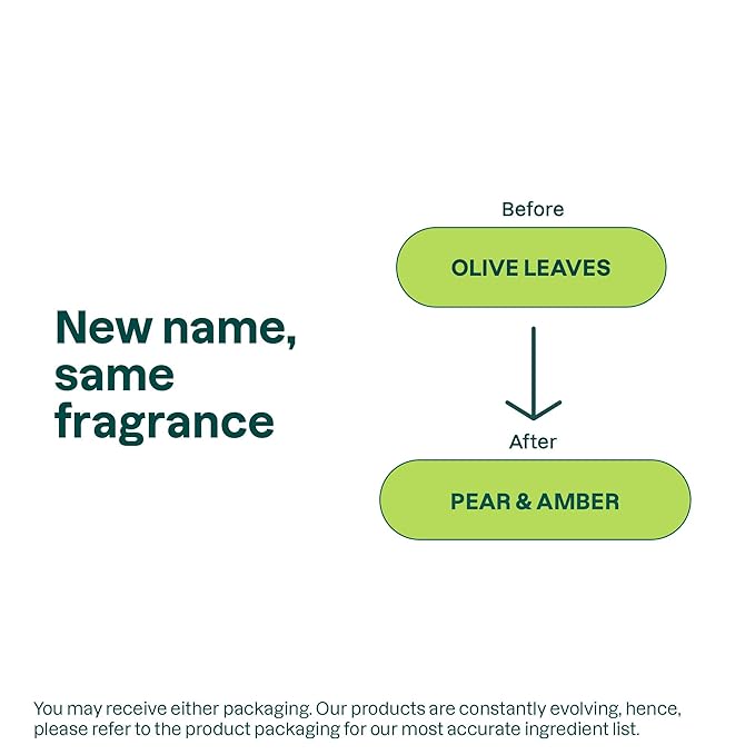 ATTITUDE Body Wash, EWG Verified Shower Gel, Dermatologically Tested, Plant and Mineral-Based, Vegan Personal Care Products, Pear & Amber Scent, 16 Fl Oz (Pack of 6)