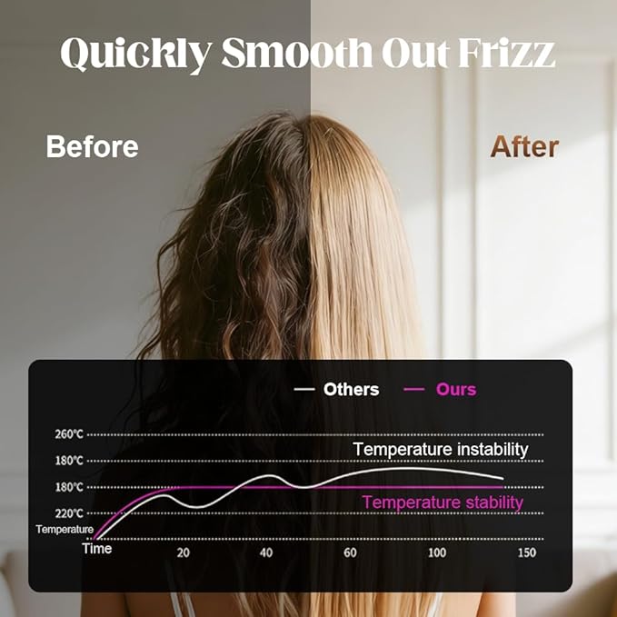 Mini Hair Straightener, Portable Cordless Hair Straightener Brush for Women, Last 1H USB-Rechargeable Mini Straighteners with 3 Heat Settings, Travel-Friendly Portable Comb (Black)