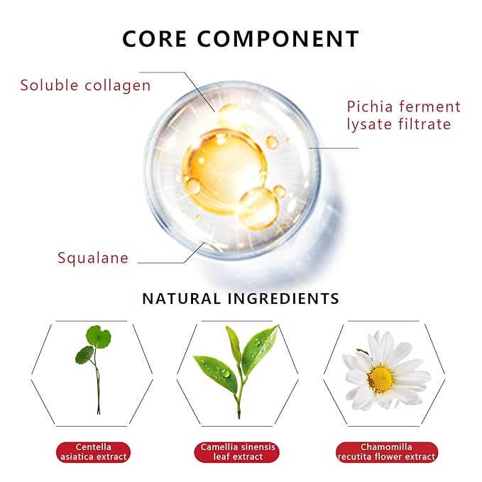 20ML/ 0.6FL OZ Eye Serum, Eye Cream for Dark Circles, 360° Massage Roller-Ball Under Eyes Treatment Eyes Serum for Wrinkles Fine Lines, Under Bags Anti Aging For Women & Men