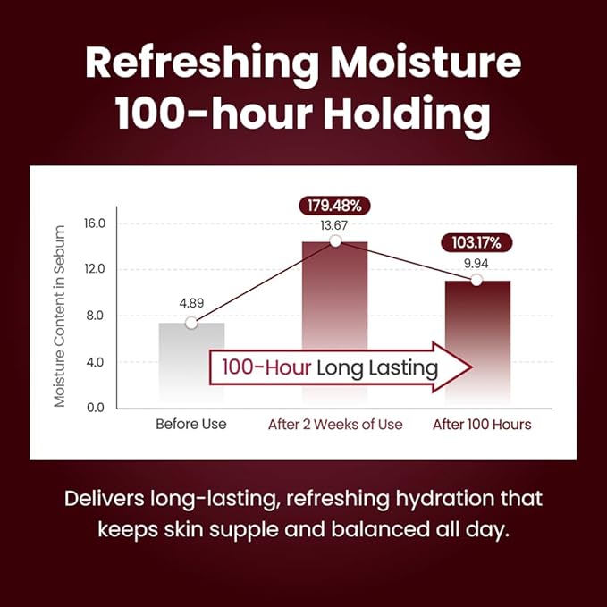 Kopher [4Ever Edition] Solution Cream, facial moisturizer for all skin types 1.69 fl. oz.