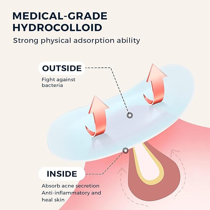 Pimple Patches for a Face Pack of 324, Acne Patches Hydrocolloid Patches for Covering Zits and Blemishes for Skin Care Spot Day and Night with Salicylic Acid, Tea Tree Oil 9 Star Patches