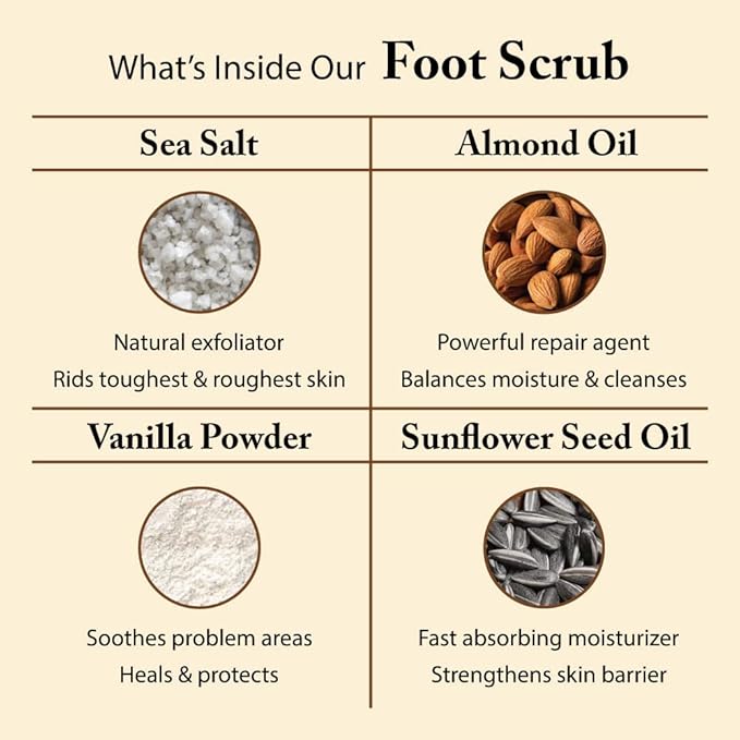 FootFitter Natural Foot Scrub with Sea Salt, Deep Exfoliating Foot Care for Dry Skin, Calluses, and Cracked Heels, Smooths Dry Feet (Made in Germany) Sweet Vanilla Scent