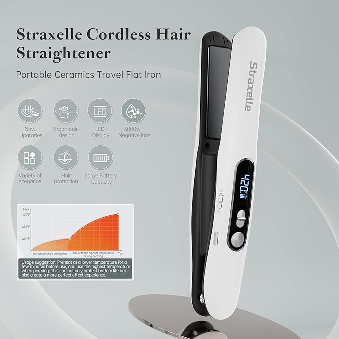 Mini Flat Iron Hair Straightener, 2 in 1 Cordless Hair Straightener and Curler for Travel, 5000mAh Rechargeable Straighteners, 350°F-420°F Portable Flat Iron for Women