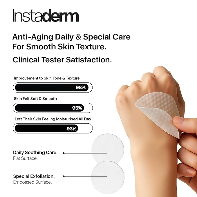 Anti-Aging Resurfacing Pads – Smooth’s Fine Lines, Wrinkles, Dark Spots & Skin Roughness to Enhance the Skins Texture & Tone for Radiant Glow.