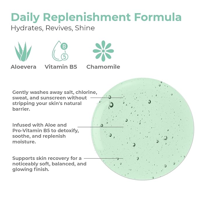 OLIOLI Revitalizing Body Wash 15.2oz | Detoxifying Aloe Vera with Pro-Vitamin B5 & Botanicals | Daily Hydrating Cleanser for All Skin Types | Deep Cleansing Body Wash for Dry & Sensitive Skin