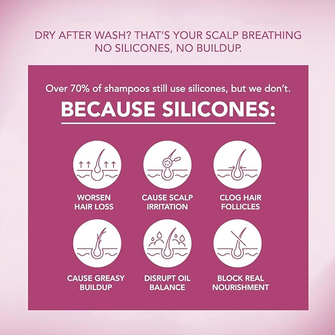 Onion & Biotin Hair Growth Shampoo: Rosemary Infused Shampoo for Hair Loss and Thinning Hair - Promotes Healthier, Thicker and Stronger Hair for Women and Men