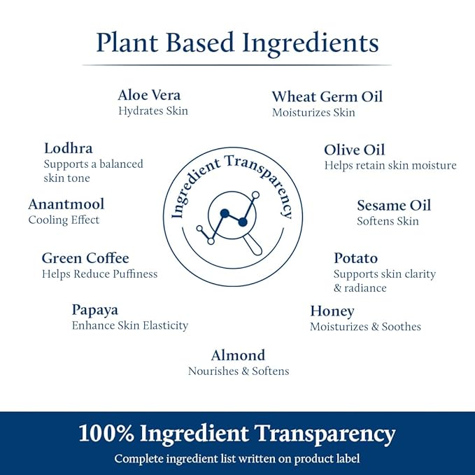 Blue Nectar Under Eye Serum with Plant-Based Niacinamide from Potato Starch & Papaya | Dark Circles Serum with Advance Skin Firming Formula for Eyes Puffiness (17 Herbs, 1Fl OZ)