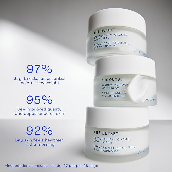The Outset Restorative Niacinimide and Bakuchiol Night Cream - Gentle Fragrance Free Anti-Aging Moisturizer - Wrinkle reducing - Clean, Vegan, Gluten Free - All Skin Types, Sensitive Skin - 1.7 fl oz