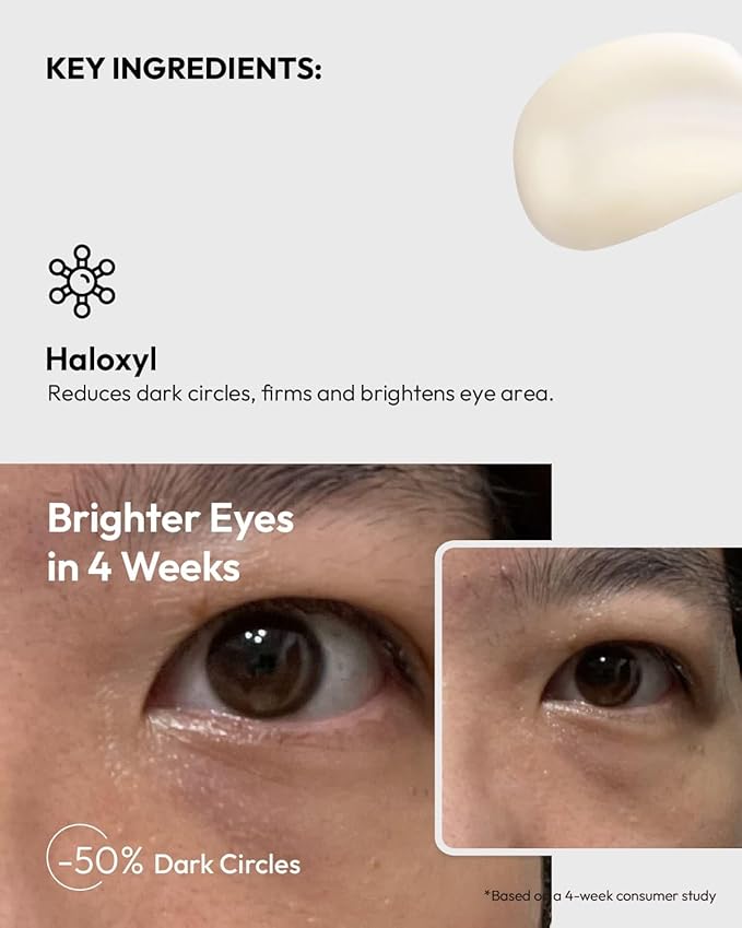 Brio Peptide Eye Serum, Dark Circle & Puffiness Treatment with Haloxyl, Eyeliss & SYN-COLL, Under Eye Serum for Wrinkles, Bags, Tired Eyes - Brightening, Firming, Hydrating - 1 Fl Oz