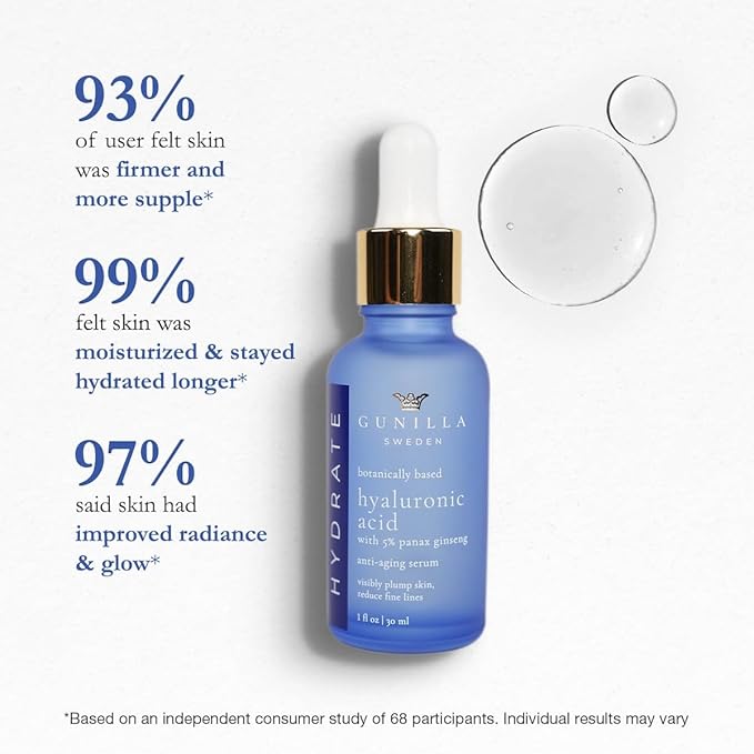 GUNILLA Hyaluronic Acid & Ginseng Serum: Vegan. Plant-Based Anti-Aging Serum, Plumping, Firming & Hydrating, Reduce the Appearance of Wrinkles. 14 Actives & Herbals. Natural. Oil-Free. 1 oz