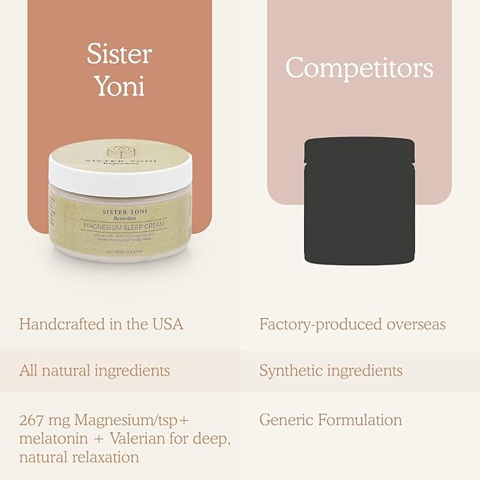 Magnesium Cream for Sleep - Unscented, Valerian Root, Vitamin D3 & Melatonin - Calming Natural Topical Magnesium Lotion Butter - Handcrafted in Small Batches in the USA