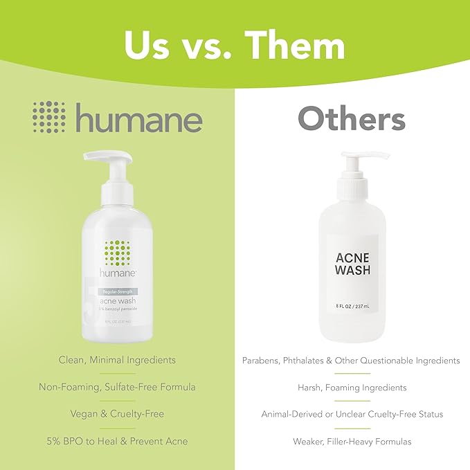 humane Benzoyl Peroxide Face Wash - 5% Regular-Strength Acne Face Wash For Skin, Back & Body - 8 Fl Oz - Dermatologist-Tested Non-Foaming Cleanser - Benzoyl Peroxide Acne Treatment - Cruelty-Free
