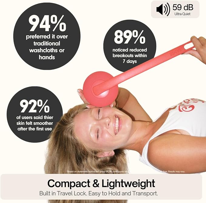 Aura Body Clean Pro⁺ - Silicone Electric Body Scrubber for Acne, Ingrown Hair & KP - IPX7 Waterproof, Rechargeable Exfoliating Shower Brush with Handle. Freeform Grip, & 7000+ Sonic Vibration - Arctic