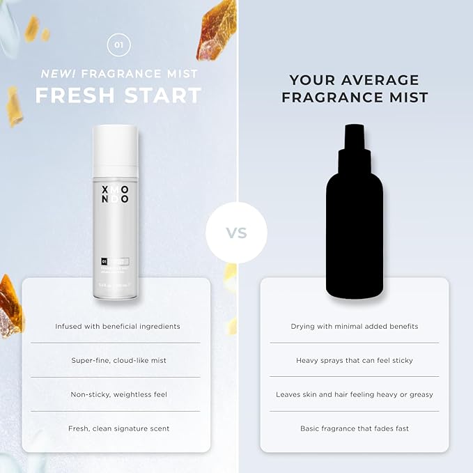 XMONDO 01 Fresh Start Fragrance Mist - Lightweight Hair & Body Perfume Mist with Hyalurionic Acid & Squalane, Fresh Clean Scent, 3.4 fl oz / 100 mL