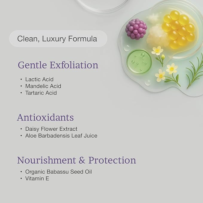 MAXDAHLIA Petal Peel - 20% AHA Serum | Mandelic & Lactic Acid | Resurfacing & Renewing Overnight Treatment for Dark Spots, Uneven Skin Tone & Acne Scar Remover