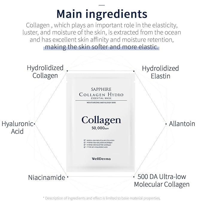 WELLDERMA Sapphire Collagen Hydro Essential Mask, 10 Sheets – Moisturizing & Soothing Sheet Mask with Collagen & Ceramide, 1.01 fl.oz (30mL) x 10ea