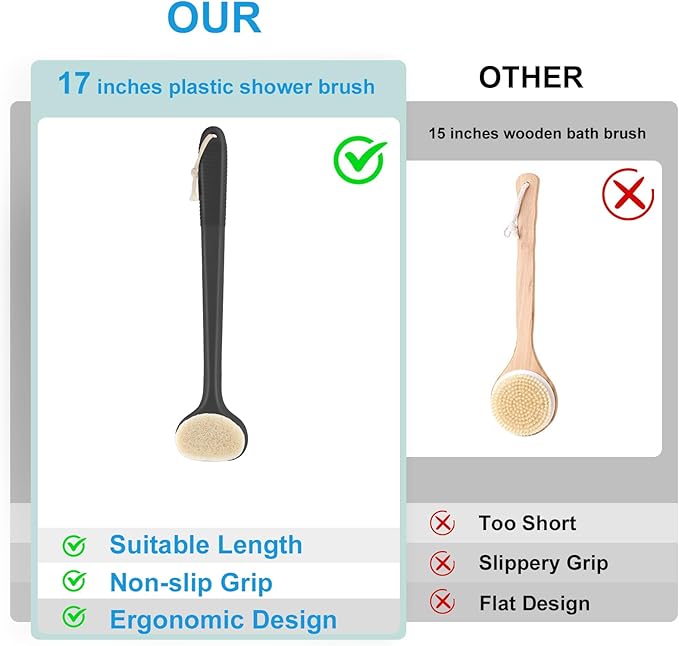 VANZAVANZU Back Scrubber for Shower, Bath Brush with 17-Inch Long Anti-Slip Handle, Wet and Dry Brushing Body Brush for Body Cleansing, Back Brush for Men and Women (Black)