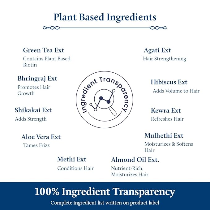 Blue Nectar Anti Frizz Hair Shampoo for Dry & Frizzy Hair | Natural Biotin Shampoo for Women & Men (15 herbs, 6.76 Fl oz)