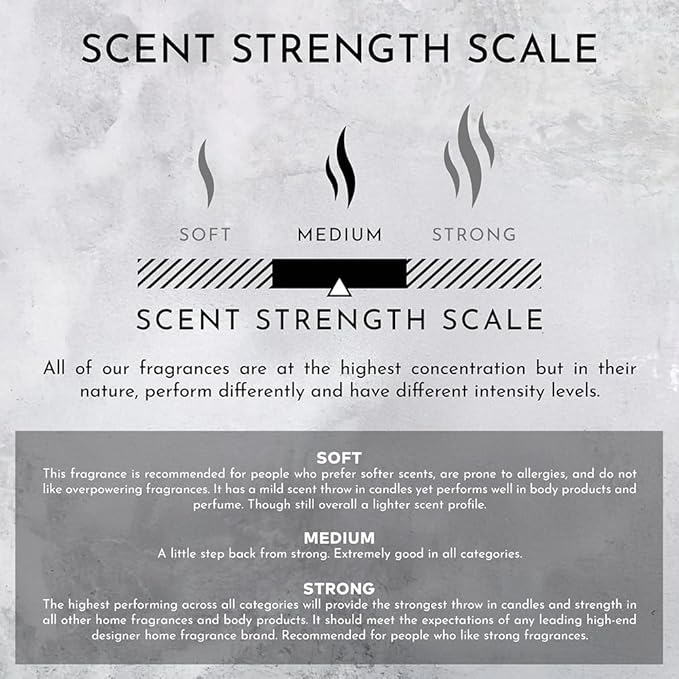 ENVIRONMENT Inspired by 5-Star Resort ARH Lotion, 300ml Luxury Scented (White Woods | Pomegranate | Peony) Bathroom Luxury, Men & Women High-End Body Lotion, Hand Cream, Dry Skin Treatment