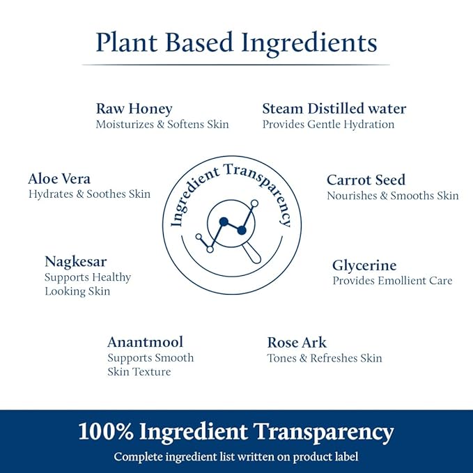 Blue Nectar Ayurvedic Honey and Aloevera Face Wash and Makeup Remover | Daily Facial Cleanser for Women and Men | All Skin Types (8 Herbs, 3.4 Fl Oz)